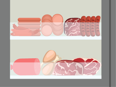 Meat